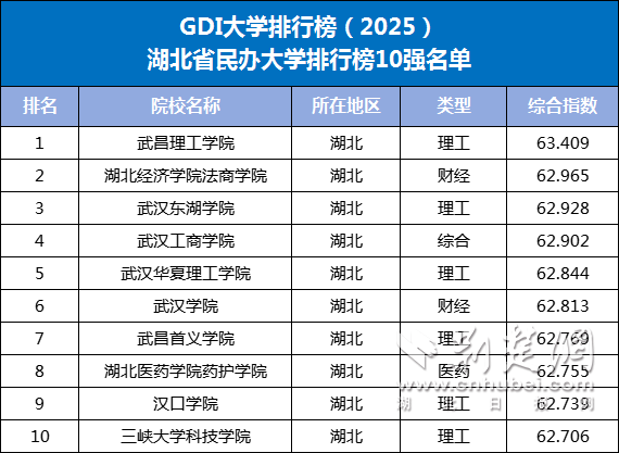 理工1.png