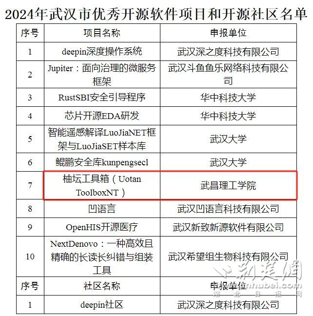 理工1.jpg.jpg