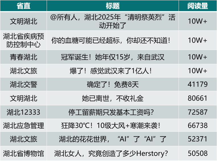 4月亮点文章.png