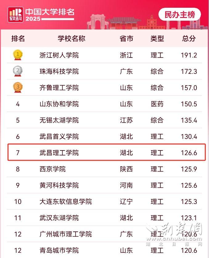 理工1.jpg.jpg